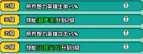 艾伦大陆女王卡莎角色情报一览[图3]