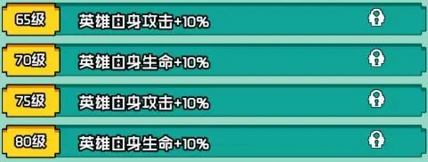 艾伦大陆死灵格拉姆角色情报一览[图5]
