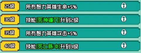 艾伦大陆死灵格拉姆角色情报一览[图3]