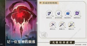 崩坏星穹铁道雪衣培养材料大全 雪衣养成所需资源一览[图2]