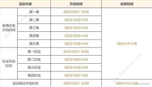 原神玫瑰与铳枪活动第二阶段任务攻略 玫瑰与铳枪活动第二关怎么过[图2]