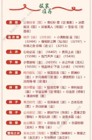 奇迹暖暖魔法实践高分搭配攻略 深雪密林第四关怎么完美通关[图2]