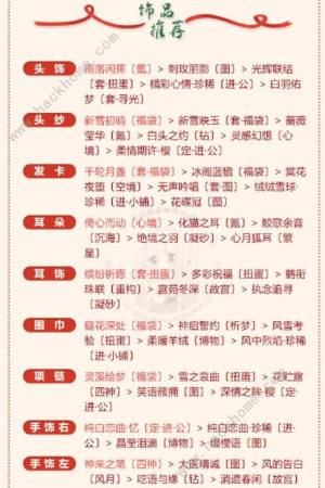 奇迹暖暖冰雪魔法高分攻略 深雪密林第三关怎么完美通关[图3]
