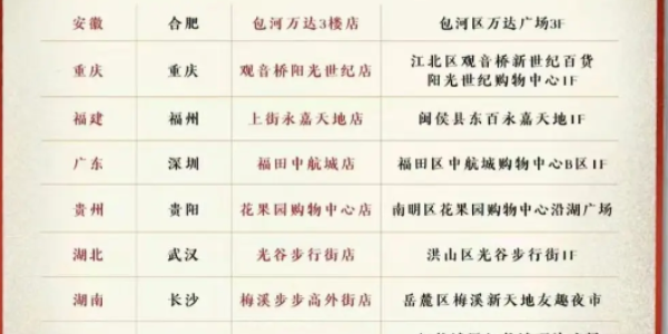 古茗联动莲花楼哪些地方有[图1]